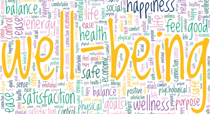 mental wellbeing word cloud